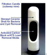 Doulton 4 stage ceramic image